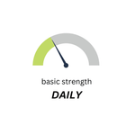 Meter displaying "Basic Strength", indicating a low strength level