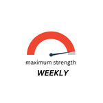 Pro D3 20,000 IU - Maximum Strength Weekly Vitamin D Capsules